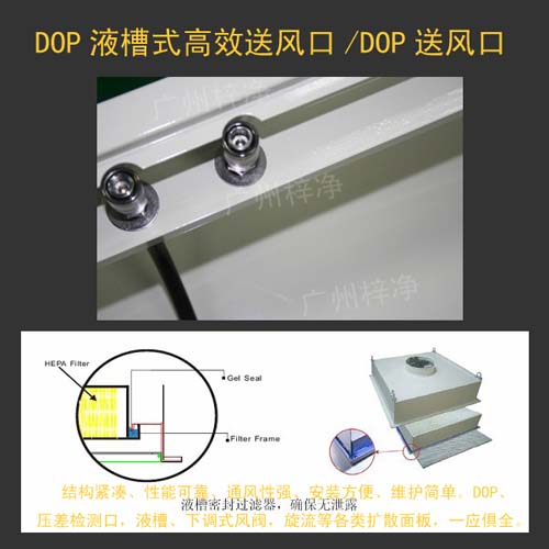 DOP液槽式高效送風口構成特點 DOP液槽式高效送風口構成特點