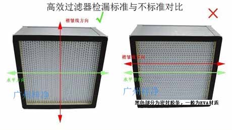高效過濾器用于電子、半導(dǎo)體、精密機(jī)械、制藥、醫(yī)院、食品等行業(yè)中對潔凈度要求較高的民用或工業(yè)潔凈場所的末端過濾,局部凈化設(shè)備和潔凈廠房。 高效過濾器用于電子、半導(dǎo)體、精密機(jī)械、制藥、醫(yī)院、食品等行業(yè)中對潔凈度要求較高的民用或工業(yè)潔凈場所的末端過濾,局部凈化設(shè)備和潔凈廠房。