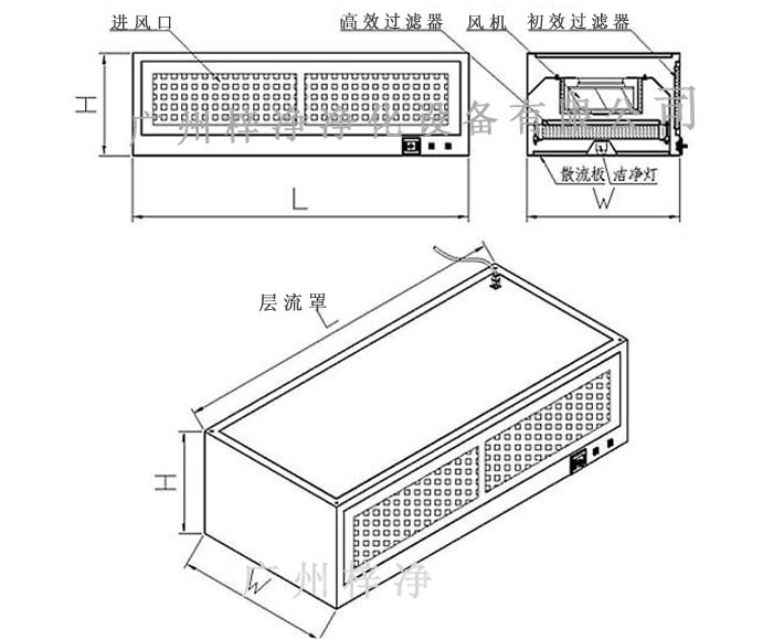 百級層流罩設計方案圖 百級層流罩設計方案圖