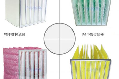 中效空氣過濾器使用壽命解析