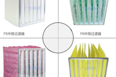 中效空氣過濾器詳細介紹